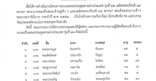odb22ประกาศรายชื่อผู้มีสิทธิ์สอบ0001